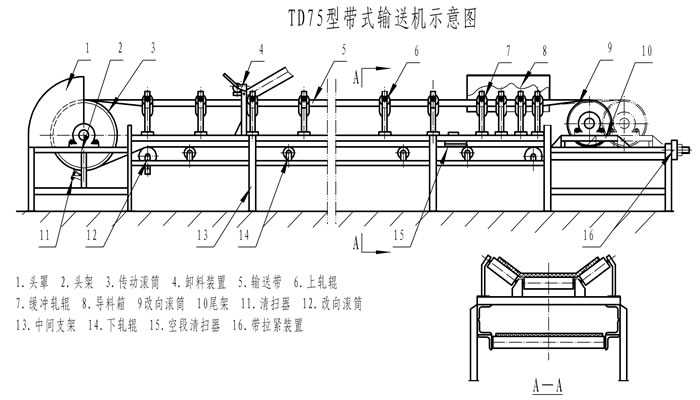 TD7591抖音成长人版下载安装